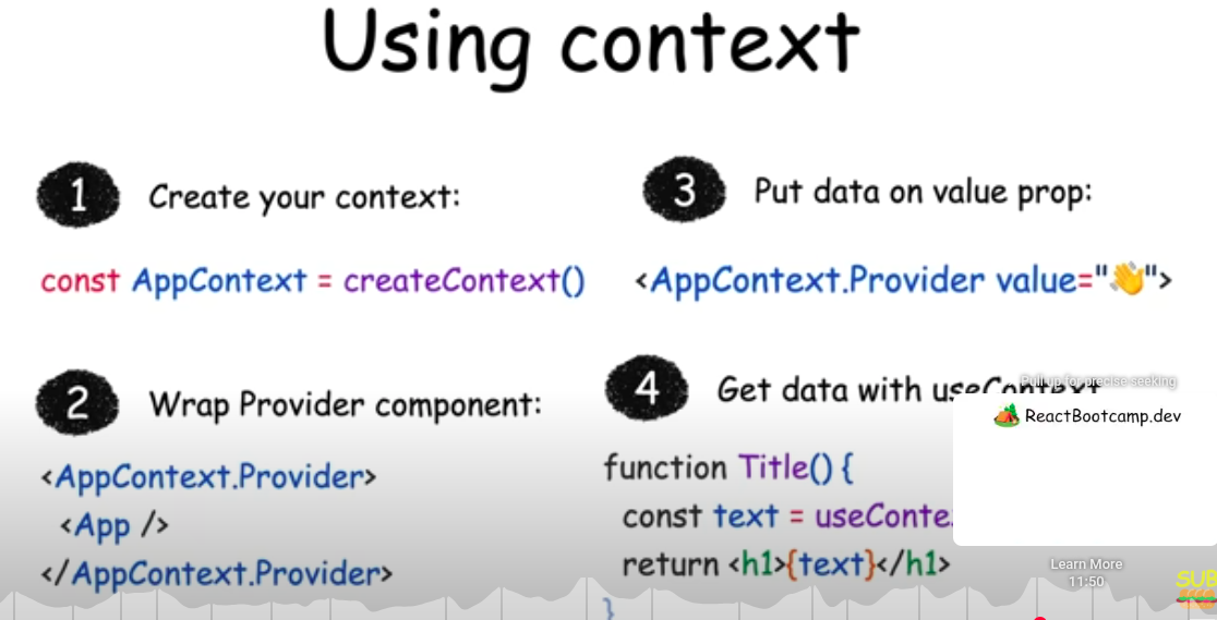 React-context-API